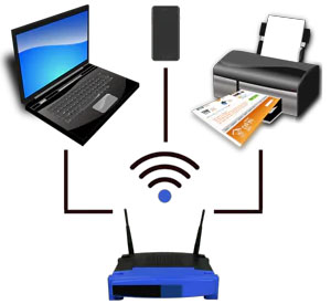 Aide informatique à SECURITY-CLIC FRANCE